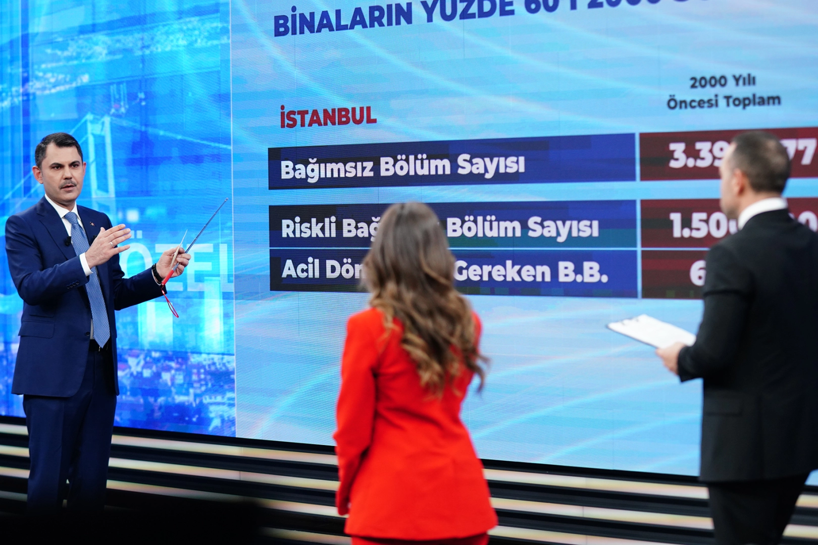 Bakan Kurum'dan sosyal konut hamlesi